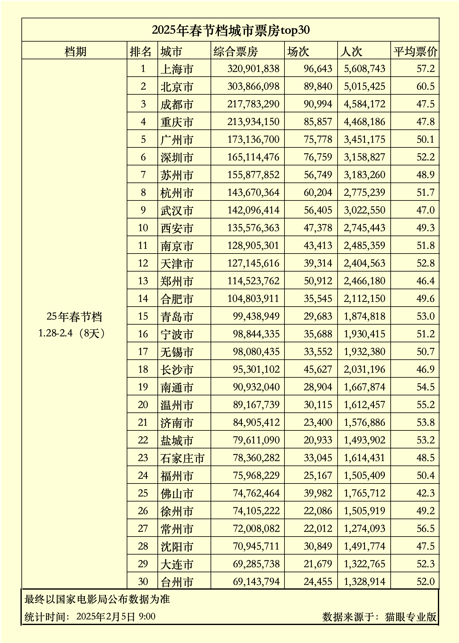 光影赏析中用于讨论声音与叙事的配图